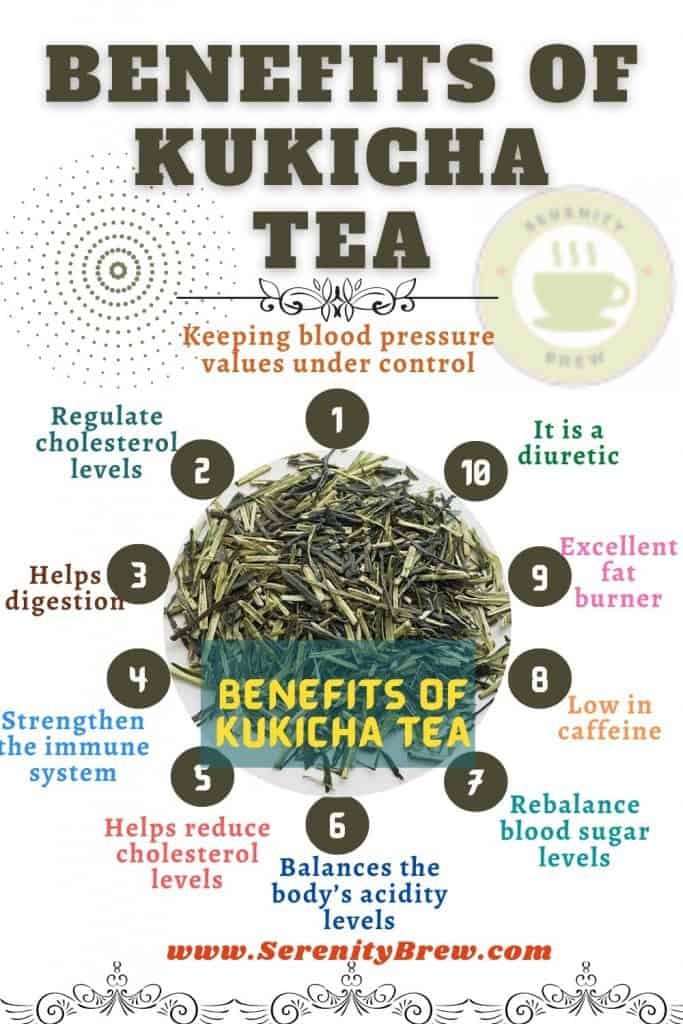 Benefits of Kukicha Twig Tea